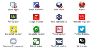 Spy Iphone Without Jailbreak